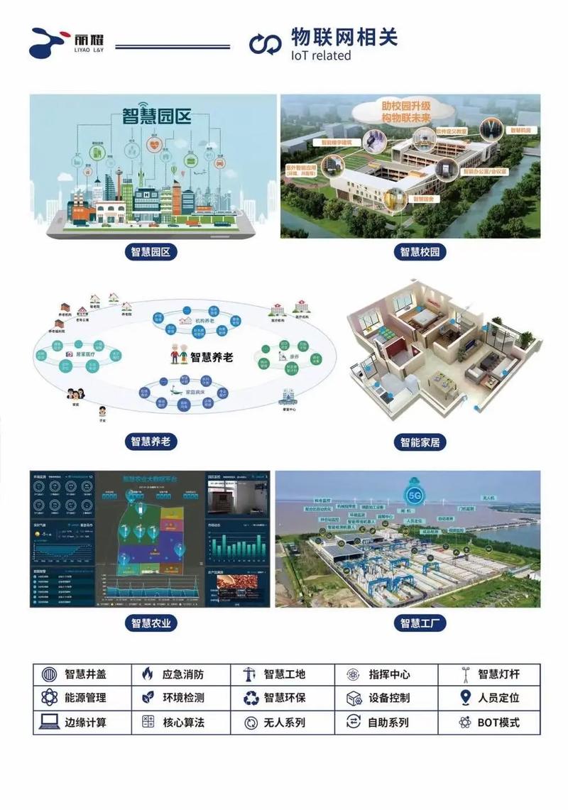 麗耀物聯網 以一體化研發與生產之力，賦能智慧校園與高效政務