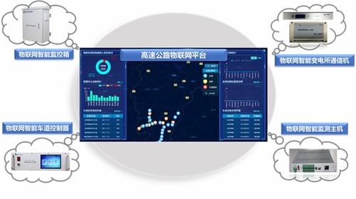 方興公司喜獲兩項物聯網發明專利，技術研發實力再上新臺階