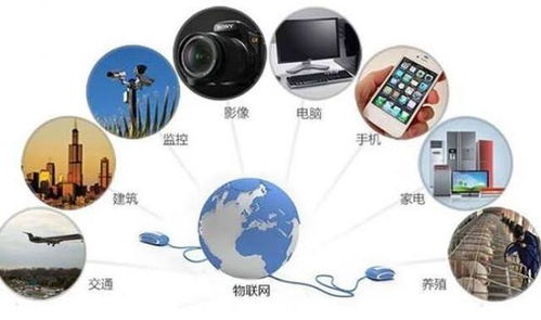 萬(wàn)物互聯(lián) 從概念到現(xiàn)實(shí)的演進(jìn)與物聯(lián)網(wǎng)技術(shù)的核心要義